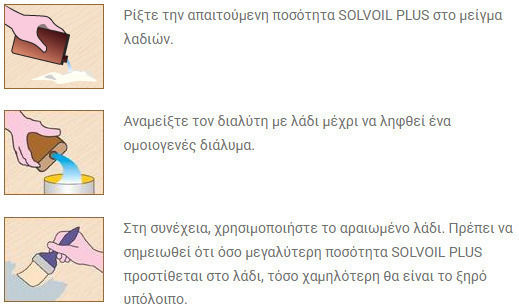 Borma Wachs Διαλυτικό 5lt 4931.PL