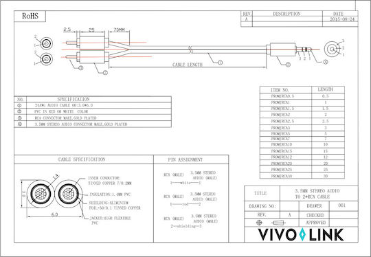Vivolink Καλώδιο Ήχου 3.5mm male - 2x RCA male Μαύρο 0.5m PROMJRCA0.5