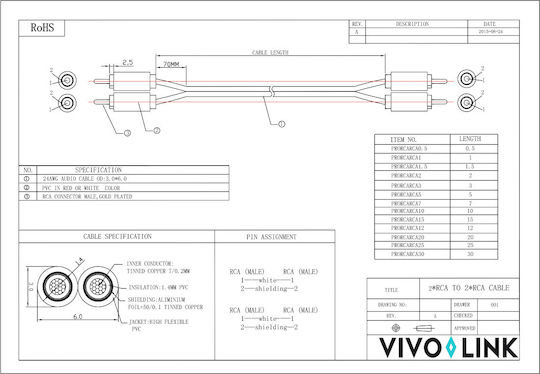 Vivolink Cable 2x RCA male - 2x RCA male 30m PRORCARCA30