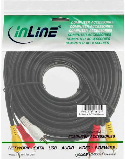 InLine Cable - 5m 89605
