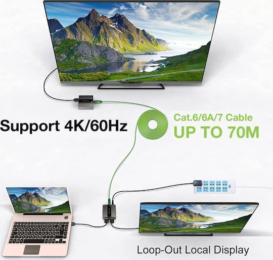 Techly HDMI Extender 364187 8059018364187