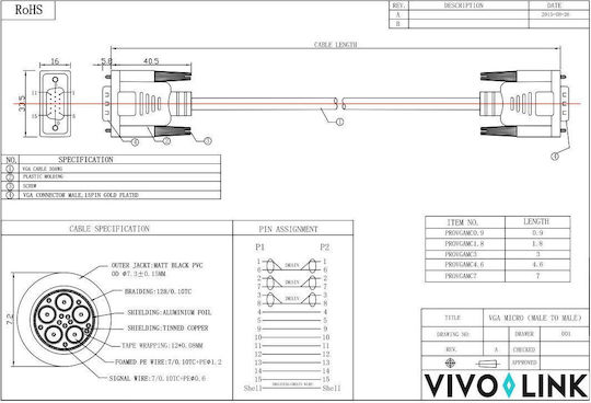 Vivolink VGA male to VGA male Black 0.9m Cable (PROVGAMC0.9)