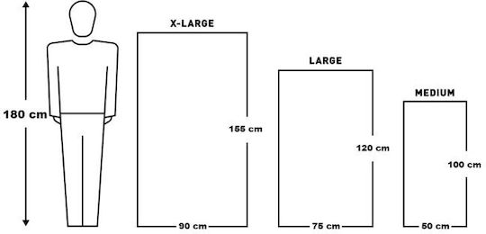 Gear Aid Microfiber Towel Body Antibacterial in Case Blue 155x90cm