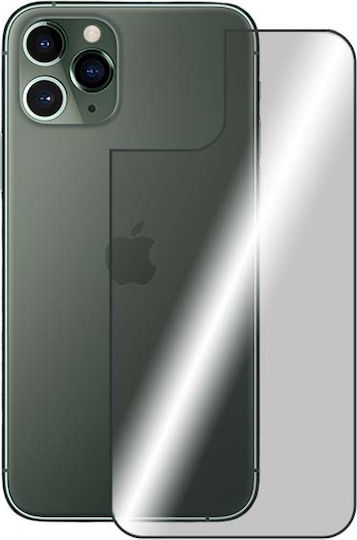 GrizzGlass Back Film SatinSkin Transparent