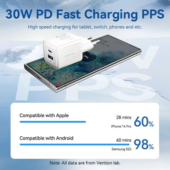 Vention Φορτιστής GaN με Θύρα USB-A και Θύρα USB-C και Καλώδιο USB-C - USB-C 30W Power Delivery Λευκός (FEQW0)