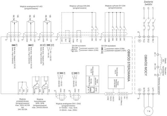 F&F Инвертор 2200W Трифазен FA-3H022