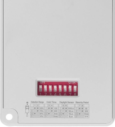 Maclean Energy Sensor Antrag MCE145 1Stück
