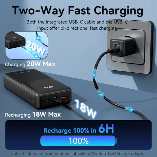 Vention FHP Baterie Externă 20000mAh 22.5W Cu 2 Porturi De Ieșire USB-A Și Port USB-C Power Delivery / Încărcare Rapidă Neagră