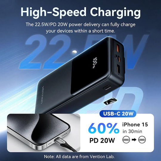 Vention FHP Baterie Externă 20000mAh 22.5W Cu 2 Porturi De Ieșire USB-A Și Port USB-C Power Delivery / Încărcare Rapidă Neagră