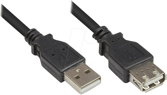 Good Connections USB 2.0 Kabel USB-A-Stecker - USB-B-Buchse Schwarz 1.8m