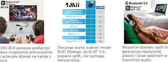 Adapter 1mii Bluetooth 5.0 Black