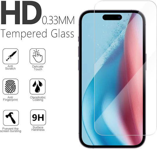 2,5d Premium Tempered Glass (Galaxy A13)