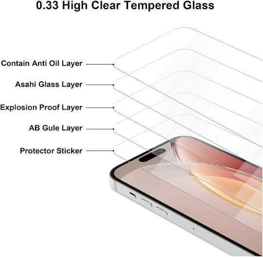 Galaxy A20 A30 Tempered Glass (Galaxy A30s)