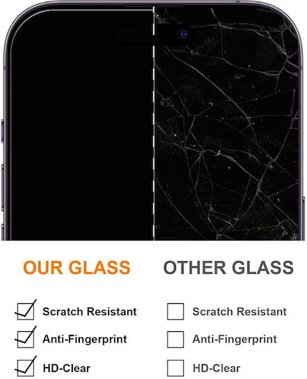 Galaxy A20 A30 Tempered Glass (Galaxy A30s)