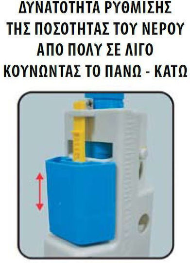 Domistyle Integrated Mechanism with Double Button 40-014