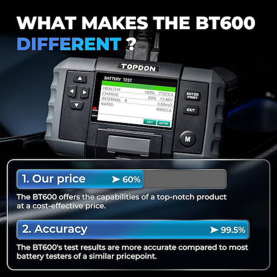 Topdon Analog Battery Tester with Crocodile Clips TD-BT600