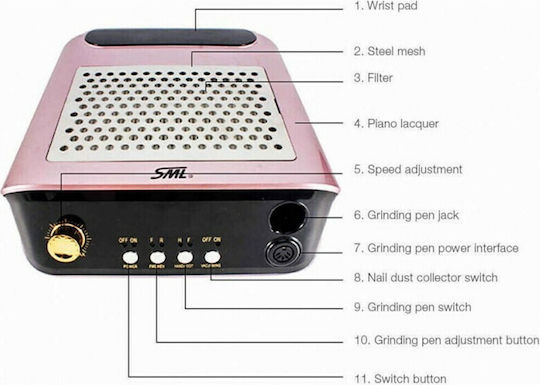 SML Staubabsorber Für Nagelstaub M2 68W