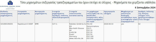Ratiotec Rapidcount Χ σε Ratiotec Rapidcount X600F Money Counter with Mixed Counting Capability and Speed 800 Banknotes per Minute