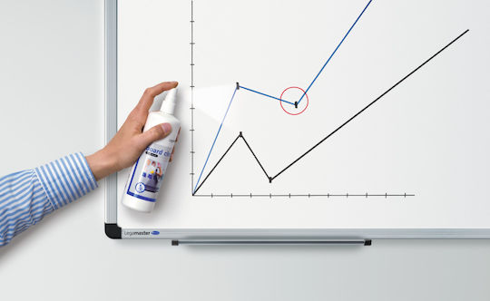 Legamaster Board Cleaner TZ7 Whiteboard Cleaning Spray 150ml 121000