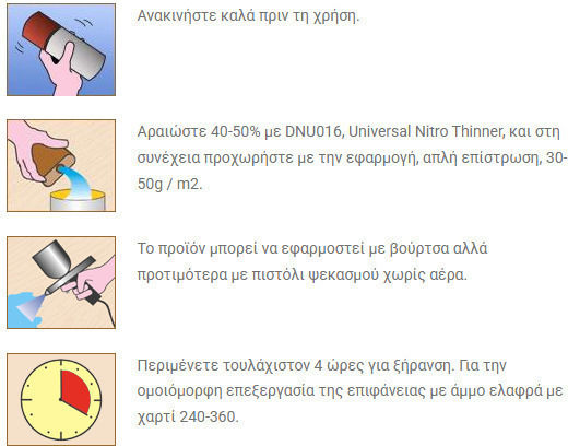 Borma Wachs Μονωτικό Χρώμα Ακρυλικό Χρυσό 1lt 610012-M
