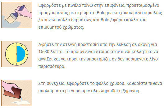 Borma Wachs CDO6802 Κόλλα Μετάλλων Ασημί 500ml