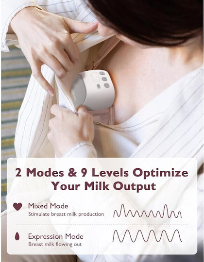 Momcozy S9 Pro Breast Pump Батерия Бял 180мл