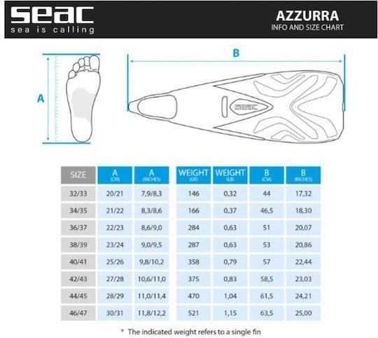 Seac Плавници Плуване Azzurra ROZ