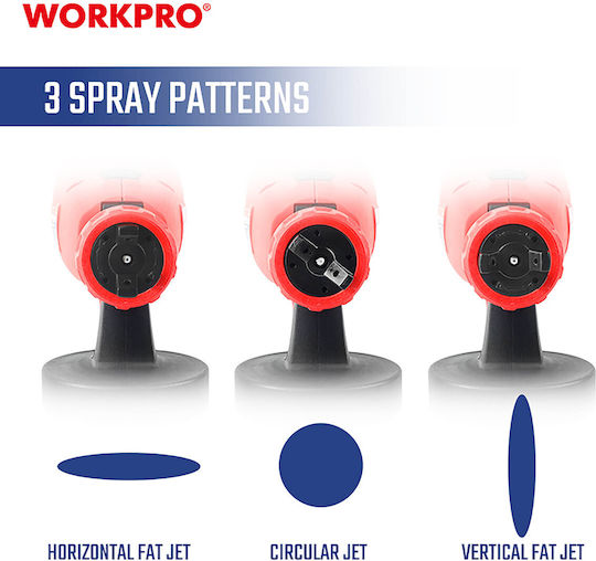 WorkPro WP397005 Ηλεκτρικό Πιστόλι Βαφής 20V Solo με Δοχείο 0.76lt