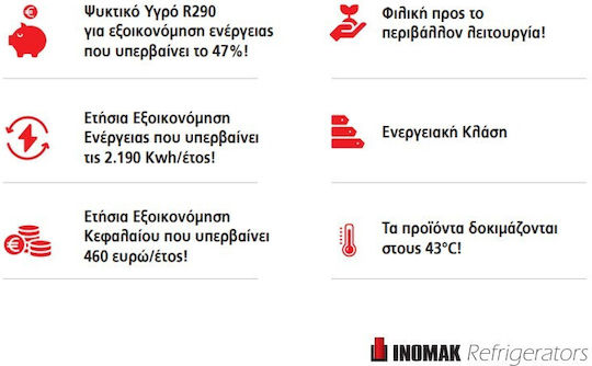 Inomak Werkbank-Kühlschrank ohne Kompressor H64.3xB224xT70cm