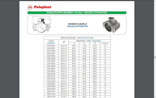 Palaplast 3201/0322 Σέλα