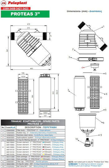 Palaplast 3399/0088 Φίλτρο Γραμμής