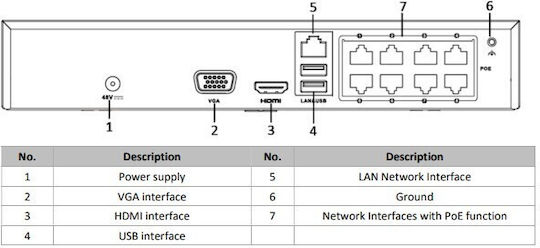 Hikvision Sistem de Supraveghere 4 Camere Camere IP 4MP cu Recorder NVR