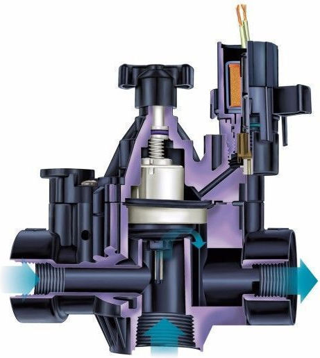 Rainbird PGA-150 Electric Sprinkler Valve 24V Size 1 1/2" With Female (M/F) Thread