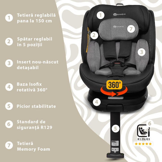 AppeKids Καθισματάκι Αυτοκινήτου i-Size με Isofix Γκρι 0-36 kg