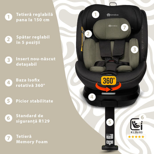 AppeKids Baby Car Seat i-Size with Isofix Green 0-36 kg