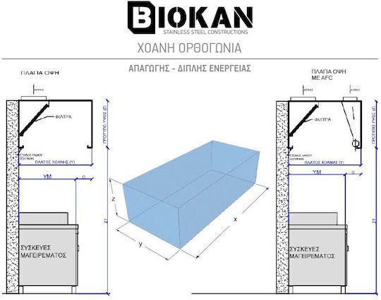 Biokan KTD3