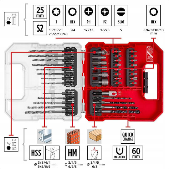 Einhell Drill Bits Set 40 Pieces L-Case 49109053