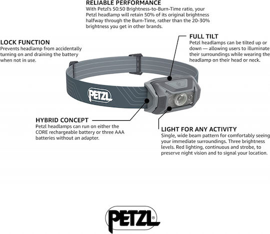 Petzl Headlamp LED IPX4 with Maximum Brightness 350lm Tikka Gray