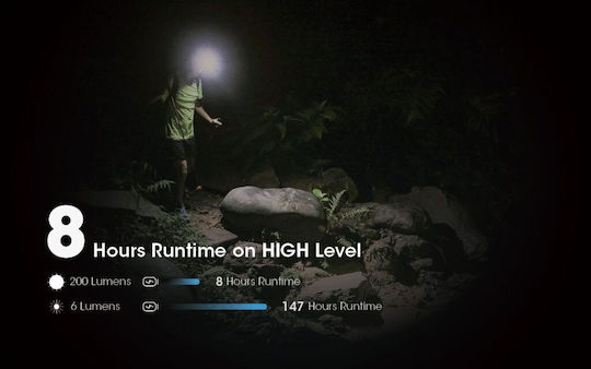 NiteCore Rechargeable Headlamp LED IP66 with Maximum Brightness 550lm NU31 Orange Orange