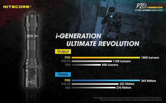 NiteCore LED IP68 с Максимална Яркост 1800лм Precise P20i