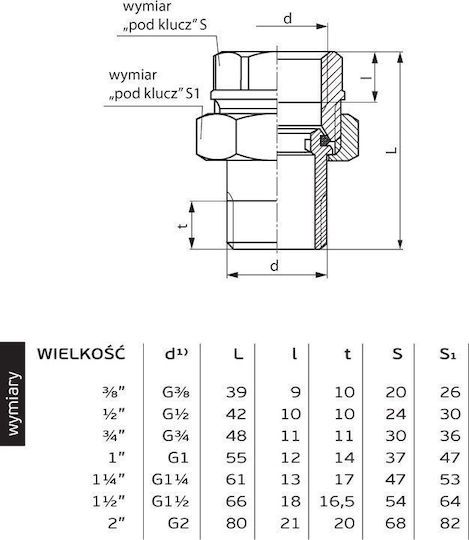 Perfexim Σύνδεση Σωλήνα Ορειχάλκινη 1/2" 07-146-0150-000