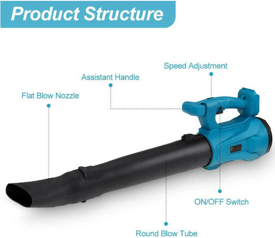 Blower / Vacuum Handheld Battery 18V Solo