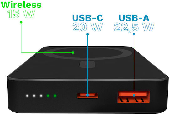 Baterie Externă MagSafe 10000mAh 18W Power Delivery Încărcare Rapidă Neagră