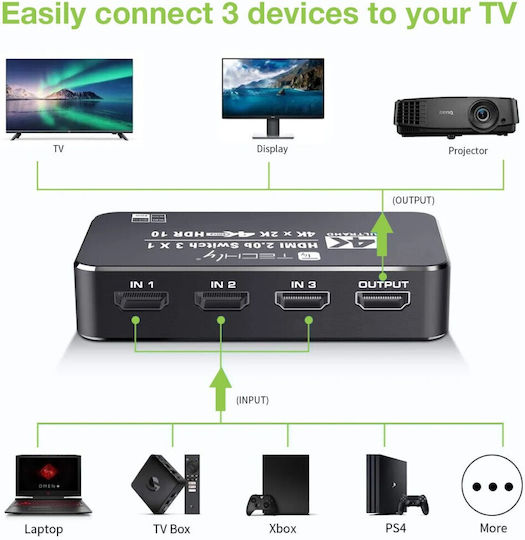 Techly 367171 3-port Hdmi Switch 2.0b 4k*60hz 3x1 Ir Remote