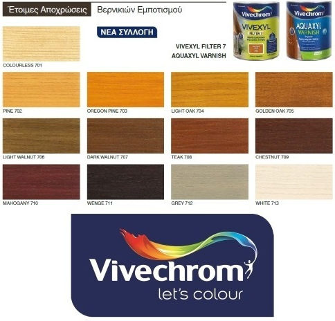 Vivechrom Aquaxyl Varnish Пропитка за Вода 705 Дъб Сатен 750мл