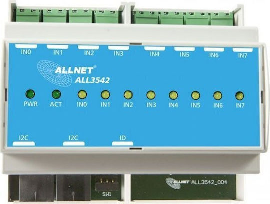 Allnet Ράγα Στήριξης Ηλεκτρολογικού Πίνακα