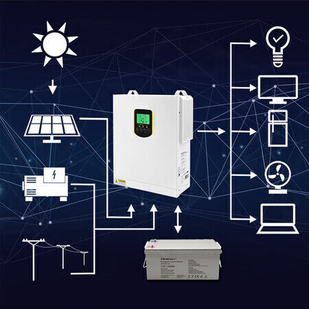 Qoltec Инвертор Чиста Синусоидална Вълна Мощност 2500W 53869