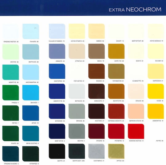 Vivechrom Varnish Colour Corrosion Inhibitor Neochrom Extra 0.75lt Narcissus Shiny