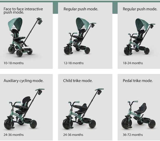 Q Play Elite Platinum Convertible with Parental Handle 6 in 1 for 10 Months Green