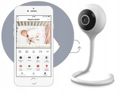 Lionelo Babyline Smart Wireless Baby Monitor Camera & Audio , with Two-way Communication & Lullabies